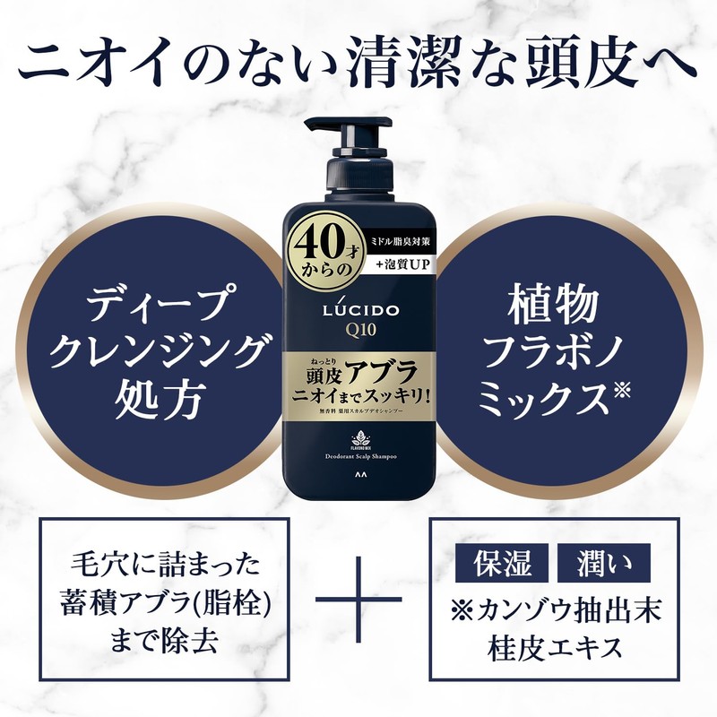 LUCIDO(ルシード) 【医薬部外品】薬用 スカルプ デオシャンプー 詰め替え メンズ 加齢臭対策 頭皮ケア シャンプー 無香料