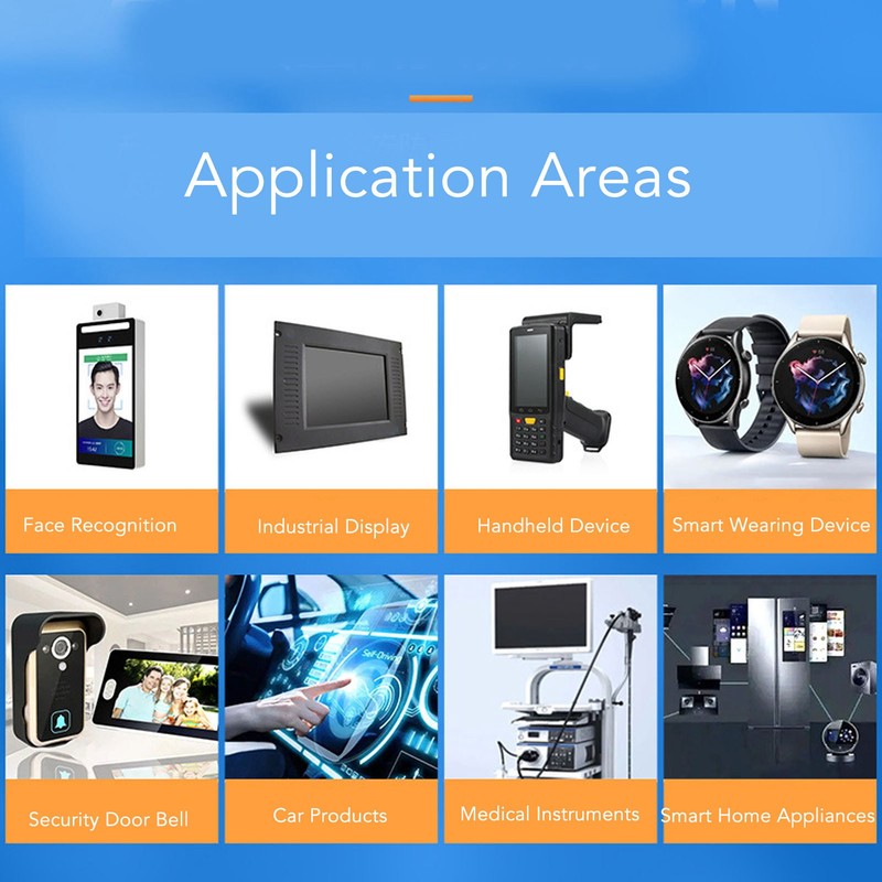 5in Display Screen Multifunctional IPS Full View LCD HD Screen