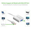 UGREEN Mini Display Port to VGA+Audio Converter Cable (10437)