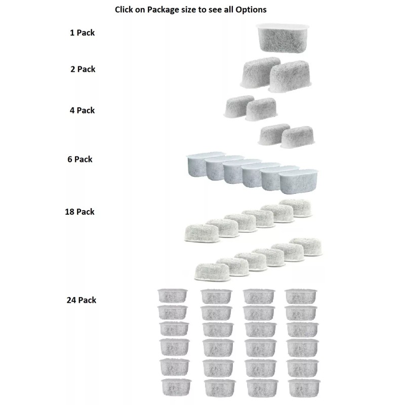 Blenpar Charcoal Water Filter Replacement Compatible with Cuisinart Coffee Maker,DCC-RWF