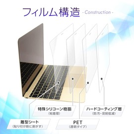 ClearView HP Spectre x360 14-ea0000 2020-22 13.5" Screen Protector Matte (Reducing Reflection) Type, Made in Japan