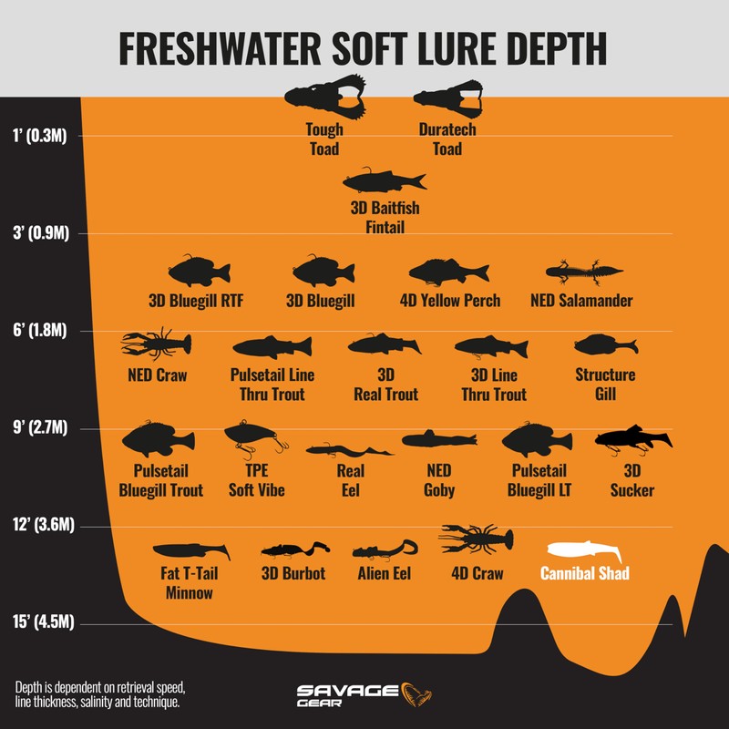 Cannibal Shad-Purple Glitter Bomb-3in-