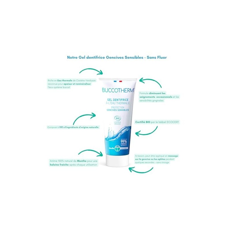 BUCCOTHERM Toothpaste to Protect Sensitive Gums | Reduce Bleeding &