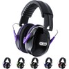 Hearing Protection Ear Muffs, Dr.meter SNR 31dB Noise Reduction Safety