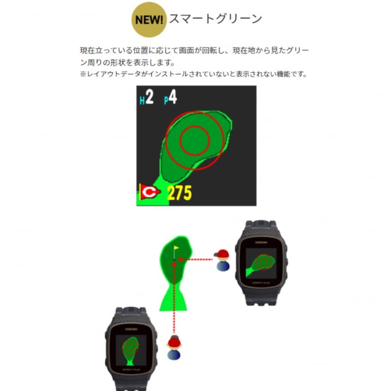 THE GOLF WATCH NORM II PLUS GREEN ON THE GOLF