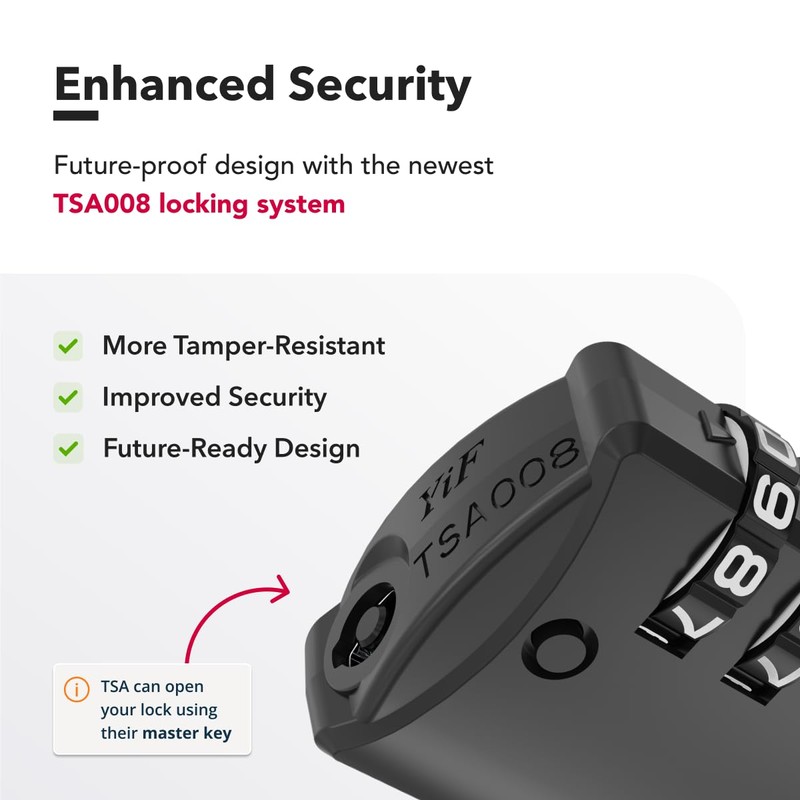NOVLOCK TSA Approved Luggage Locks – Suitcase Padlock with 4-Digit