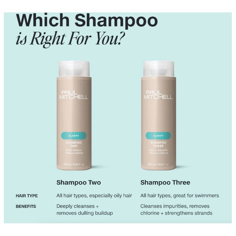 Paul Mitchell Shampoo Two 300ml