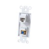 BUPLDET Coax CAT6 Wall Plate Insert - Ethernet Coaxial Insert