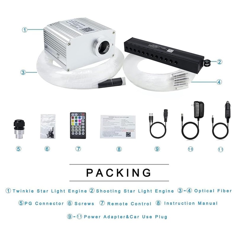 AKEPO 10W Shooting Star+Twinkle Fiber Optic Lights Kit, Car Home