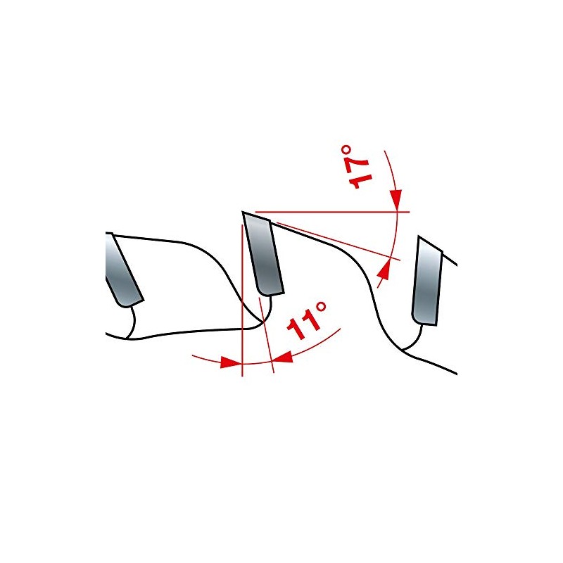 Freud Adjustable Scoring Saw Blade 125mm Diameter 20mm Bore