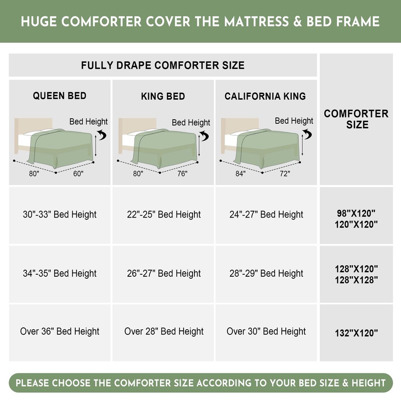 HOMBYS Oversized King Comforter 120x120, Lightweight Quilted Down Alternative Duvet