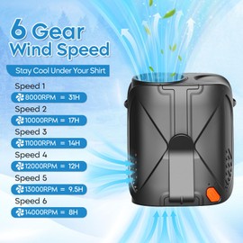 Huachuang Portable Waist Fan Clip-On Rechargeable: Belt Neck Personal Shirt Fan 6000mAh Battery Operated 6 Speeds & 31H Runtime for Outdoor Camping Travel Workout Jobsite Fishing (Black)