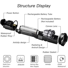 DaskFire 365 & 395 LED Torch