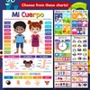 El Alfabeto Spanish Educational Posters for Kids – Alphabet Bilingual