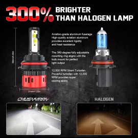 CHUSYYRAY For Jeep Grand Cherokee 1996-1998 LED Headlight Hi/Lo Fog Light Bulbs Combo Kit