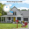 Mailbox Alarm, Wireless Long Range Mailbox Alert, Mailbox Chime Notification