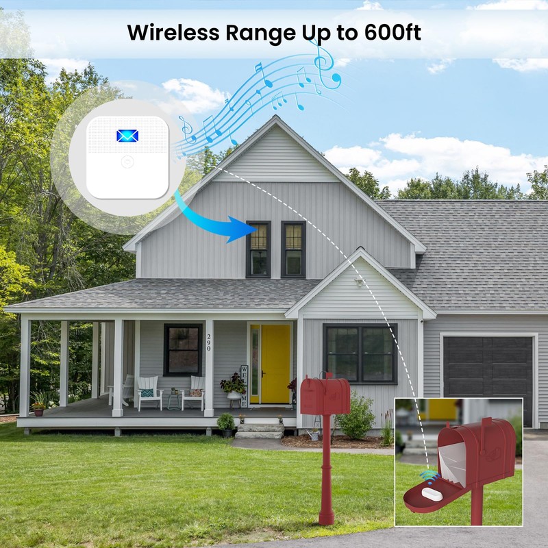 Mailbox Alarm, Wireless Long Range Mailbox Alert, Mailbox Chime Notification