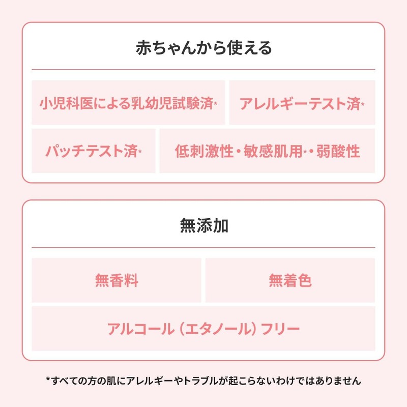 Mamafy (ママフィ) 濃いリッチミルク つめかえ用 310g 2個セット(乳液/もっちり とてもしっとり 高保湿) ベビーローション (べたつかない/のびが良い)