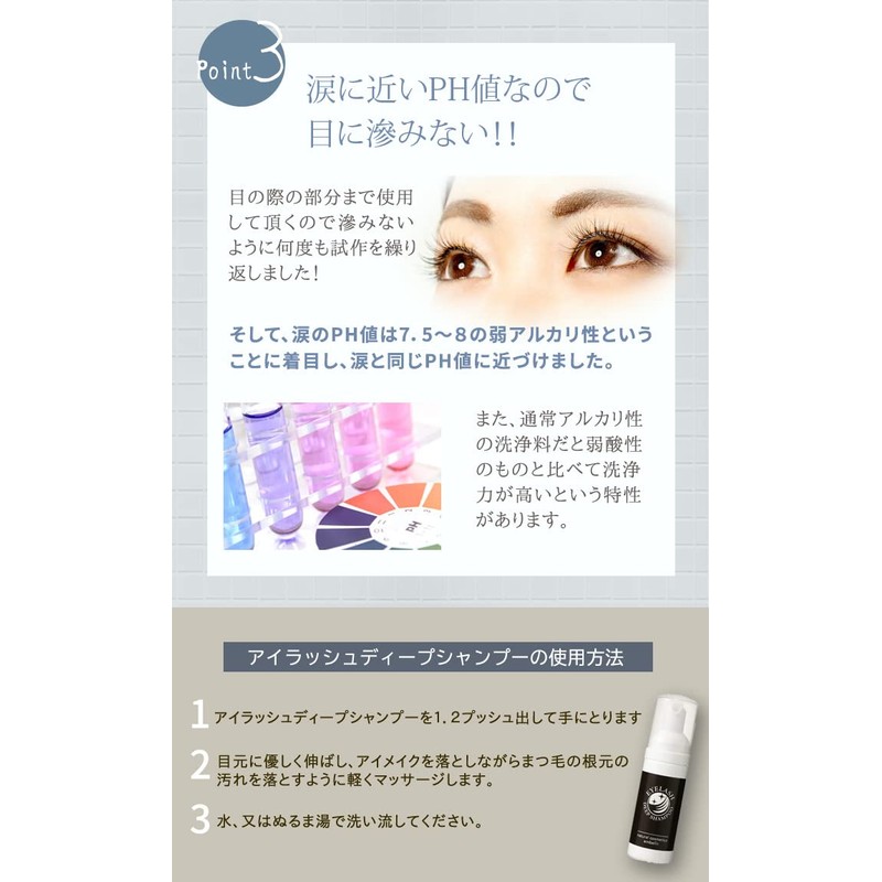 【Eye Pollen and Eyelash Mite Countermeasure】TV-Featured Eye Shampoo Foam Eyelash