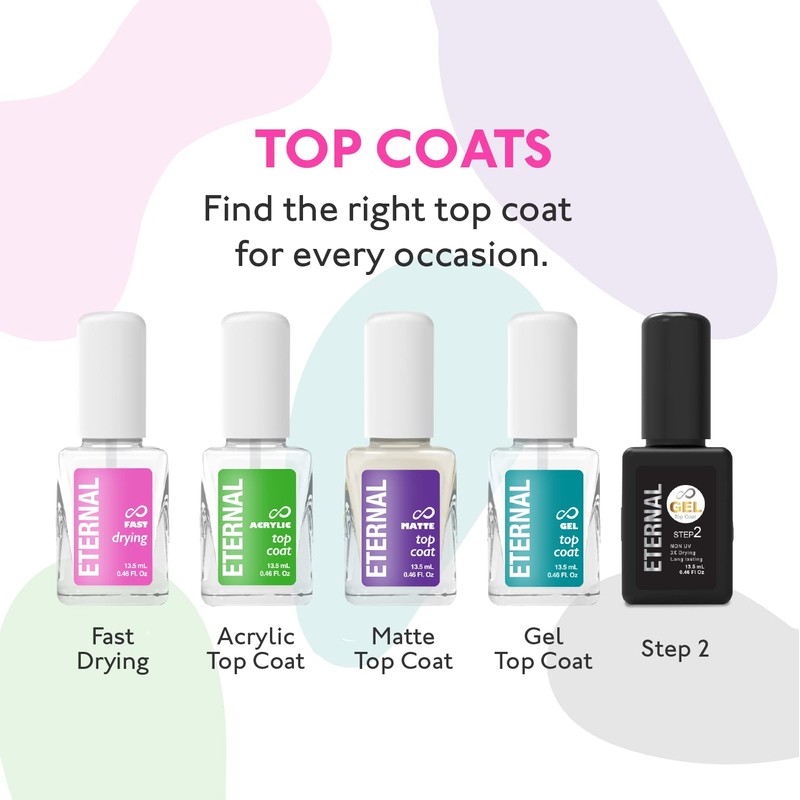 Eternal Top Coat Gel – Mirror Shine Strength No UV