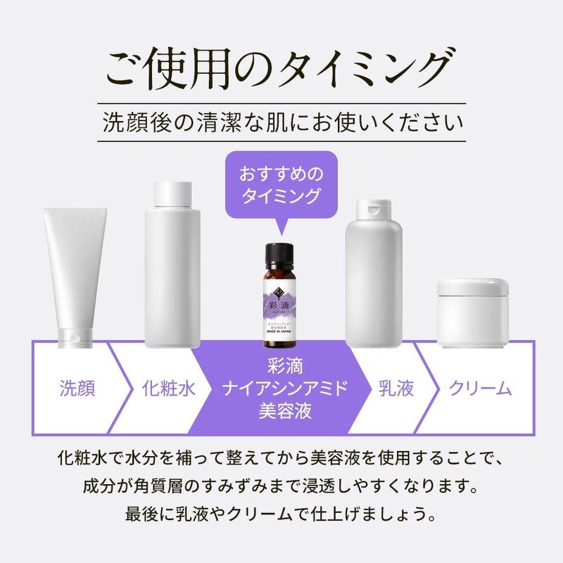 Orlando Niacinamide Serum, 0.7 fl oz (20 ml), Colorful Droplet,