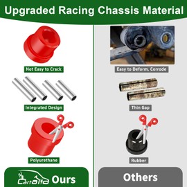 Cartalia Golf Cart Front and End Repair Bushing Kits for 2004-Up Club Car Precedent, Deluxe Front & Rear Rebuild Kit with Wheel Hub Bearing Bushings, King Pin, Polyurethane Sleeves, Steel Plate Screws