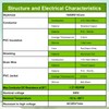 MOOKEERF 18/3 Shielded Wire 18 AWG 3 Conductor Stranded Shielded