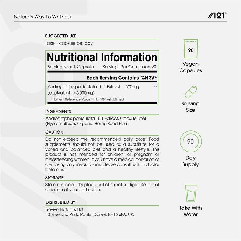 Andrographis Extract 500mg – High Strength Andrographis Paniculata Extract Equivalent