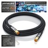 CSL antenna cable, coaxial cable V1.
