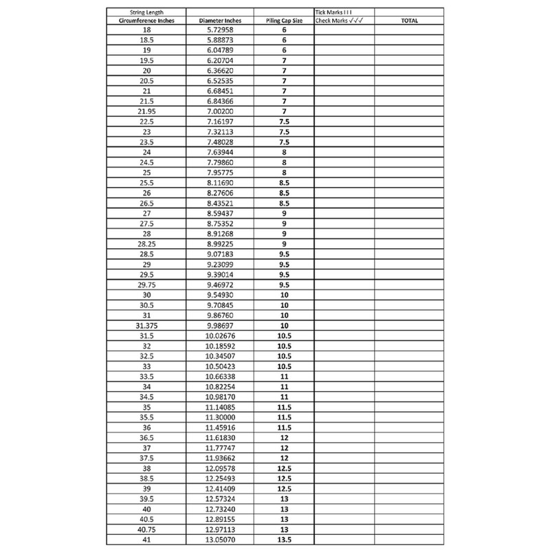 JSP Manufacturing Marine Dock Piling Cone Cap Boat Pylon Edge