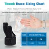 Thumb Splint Brace for Right and Left Hand-Reversible Wrist and