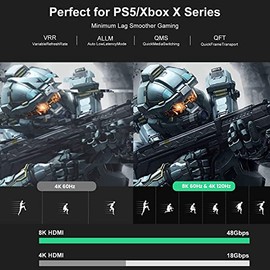 Cable de fibra óptica HDMI 8K, FIBBR 48Gbps Cable HDMI 2.1 para juegos de ultra alta velocidad 8K60Hz 4K120Hz 144Hz Dynamic HDR/eARC Cable HDMI óptico