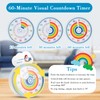 Faburo Visual Timer for Kids, 60 Minute Mechanical Countdown Timer