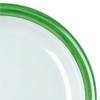 2-pack dinner plates, break resistant melamine green size 24 Ø