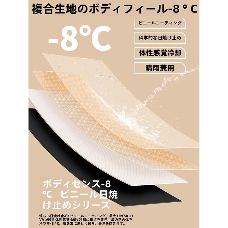 Vokiuler 折りたたみ傘 120g 超軽量 日傘 コンパクト 薄型折りたたみ傘 uvカット 100% 完全遮光