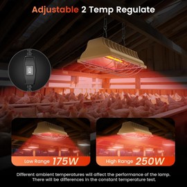 HEYOUTH Heat Lamp Chicken, Chicken Coop Heater, Professional Heat Heater with Economy Switch, Piglet Lamp, Chicken Lamp, Heat Lamp, Infrared Heater, Automatic Thermostatic Infrared Lamp (250 W)