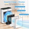APH3000 Replacement Filter Compatible with KNKA APH3000 Air Purifier for