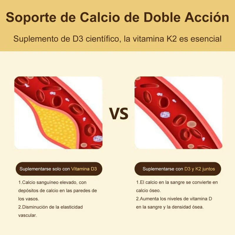 4pc Ganga Vitamina D3+k2 5,000ui 2en1-huesos Y Corazón