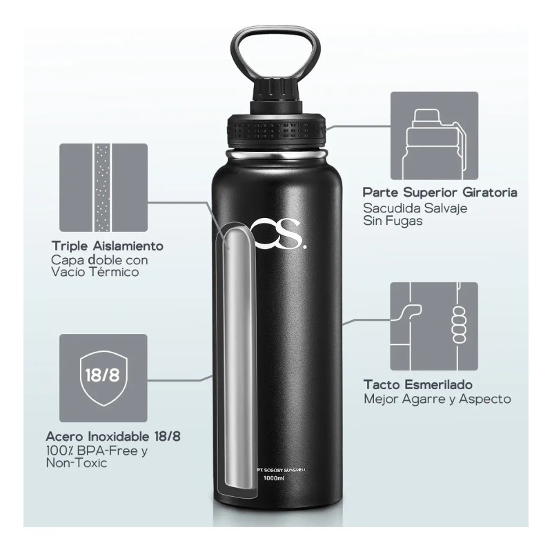 Termo De Acero Doble Pared Inoxidable Con Fría/caliente 34oz
