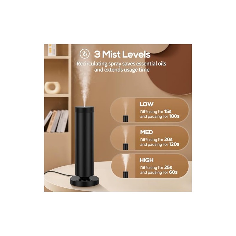 Waterless Diffuser with 108ML Essential Oils, Covers 1500 Sq Ft,