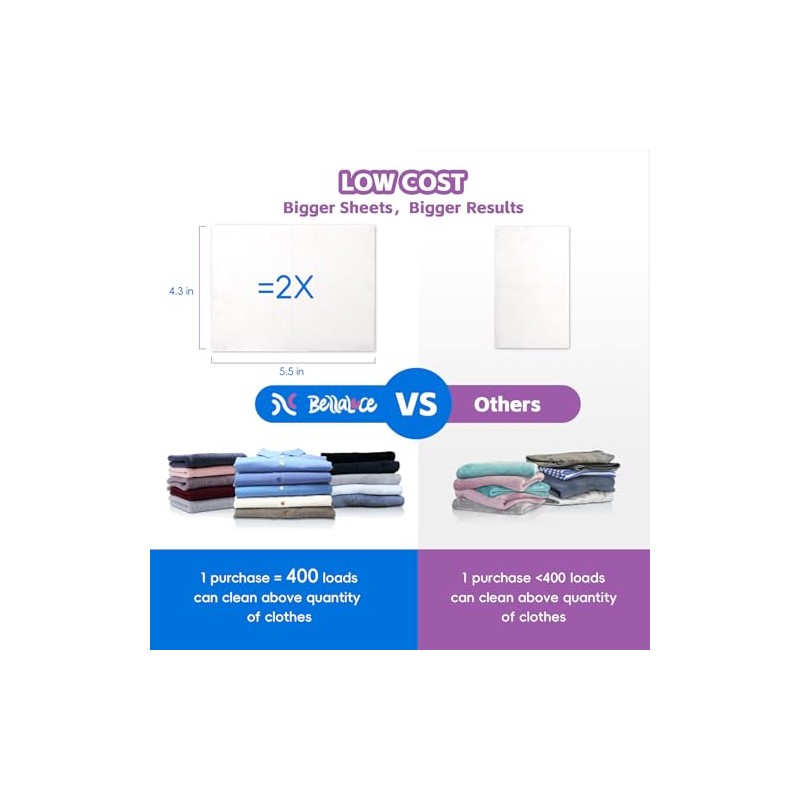 BellaLuce Laundry Detergent Sheets - Laundry Sheets, 400 Loads, Eco-Friendly,