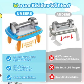 Kikidex Toddler Toy Age 1-3, Magnetic Magic Board, Girls Toy for 1-2 Years, Magic Painting Board, Educational Toy for 1 2 3 Years Baby Children - Baby Blue