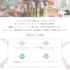 Sedra Furocomarin Free (FCF) 10ml e-aroma Essential Oil Essential Oil