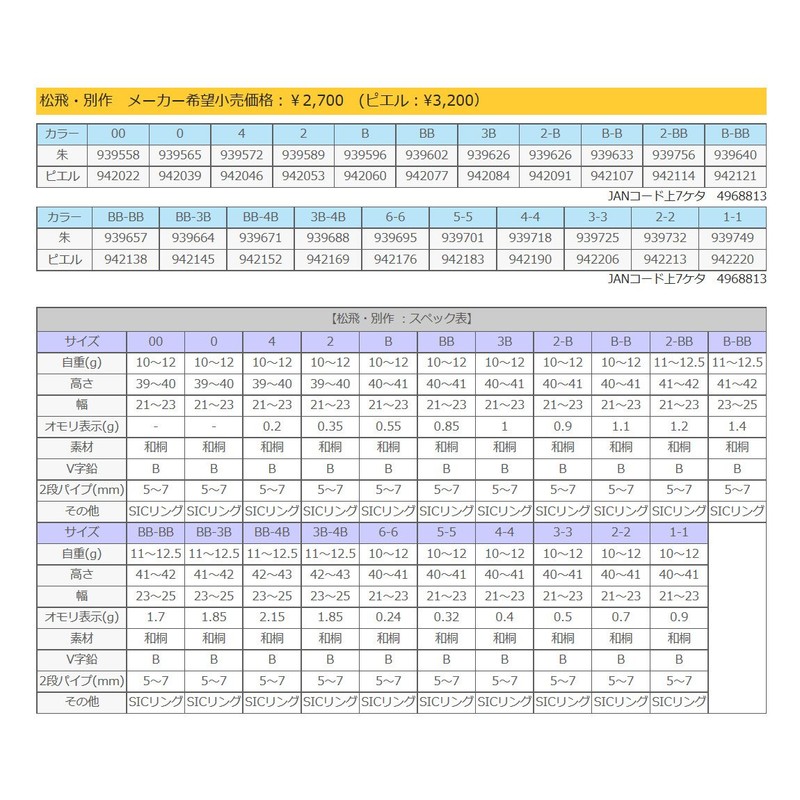 Sun Sunline (Sunline) Float Seiko Float different by Pine Ball