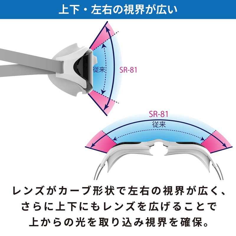 Swans SR-81NPAF CLA Swimming Goggles, Made in Japan, ASENDER Racing