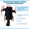 Floraltop 3 Pairs Lymphedema Compression Leg Wraps Kit 20-30 Mmhg