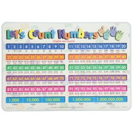 Painless Learning Let's Count Numbers Placemat, 12 x 17 1/2 inches