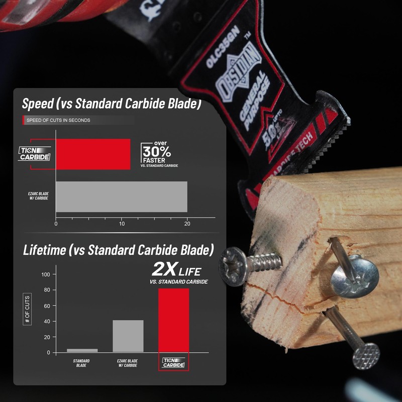 EZARC Obsidian Carbide Oscillating Multi Tool Blades, Multitool Blades Quick