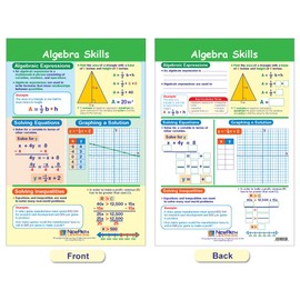 NewPath Learning 93-6505 Algebra Skills Bulletin Board Chart Set (Pack of 7), 12 x 18 in