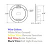 TecNiq, Inc LED Round Hi Visibility Stop Turn Tail Lights